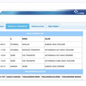 Supplementler Bozulan Ürünlerin Yerine Sağlam Ürün Gönderilmesi