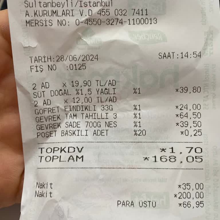 Hakmar Gıda Mağaza Çalışanlarının Tavrı Ve Ürün Fiyatlandırma Sorunu