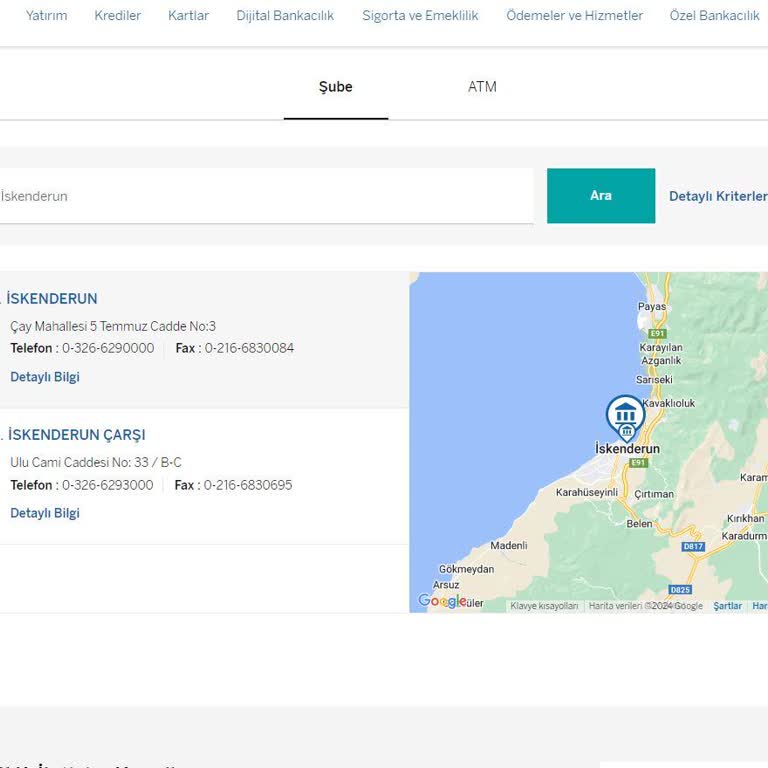 Garanti Bankası Şubeler Telefonları Açmıyorlar