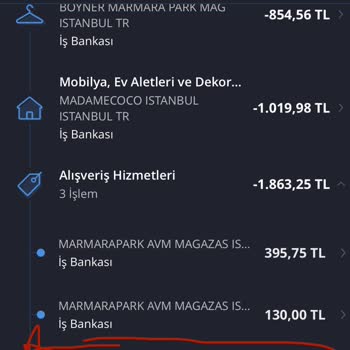 Gratis Pişmanlıktır. Ücretimin İadesini İstiyorum.