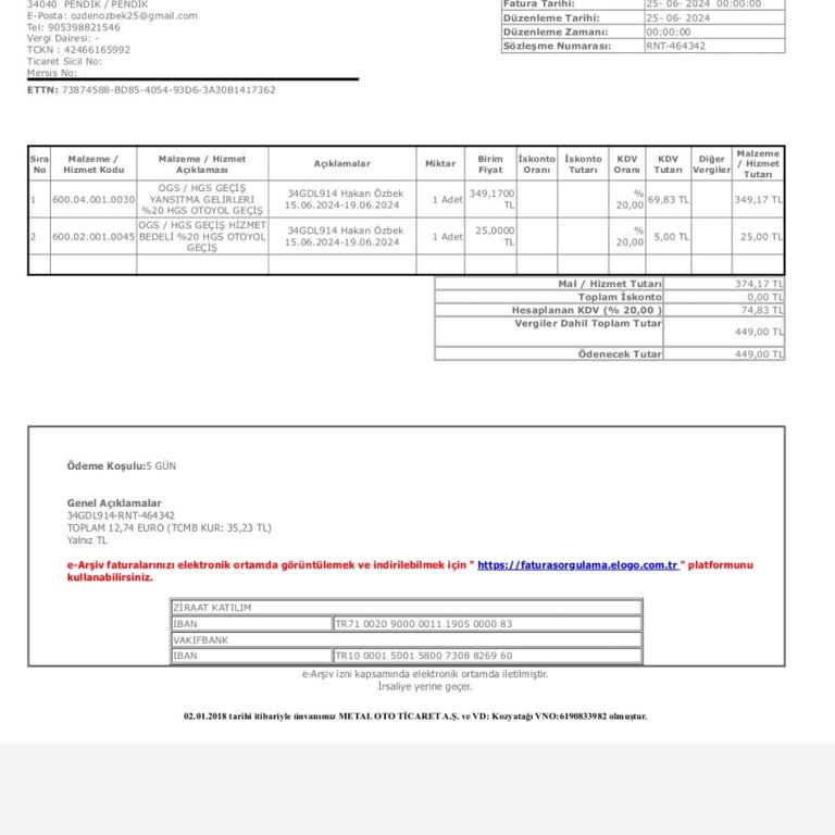 Greenmotion Car Rental Bayramda Alınan HGS Parası Ücretsiz Olduğu Halde