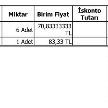 Toptantr Eksik Ürün Yolluyor