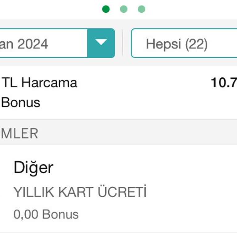 Garanti BBVA Garanti Kredi Kartı Aidatı İadesi