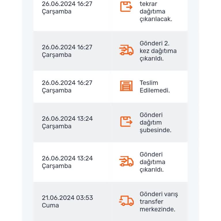 Aras Kargo Kargom Hala Gelmedi