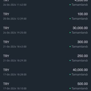 Telegram Tronix App Bot Paramızı İade Etmesini Talep Ediyorum
