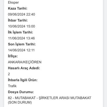 Doğa Sigorta Mağduriyetimi Çöz Artık