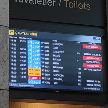 Ajet Uçuşunda 2 Saat Rötar: Mağduriyet Ve Sorular