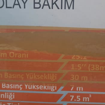 Hepsiburada Su Motoru Su Çekmiyor. Satıcı Fatura, Garanti Belgesi Göndermiyor.