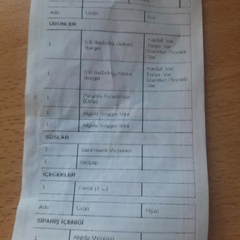 Burger King Aydin Yanlış Ürün Gönderdi