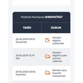 Sürat Kargo Dokuma Şube Şikayet