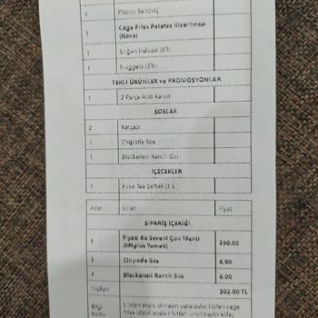 Popeyes In Yemekleri Full Yanlış Göndermesi Ve Beni 2 Saat Oyalaması