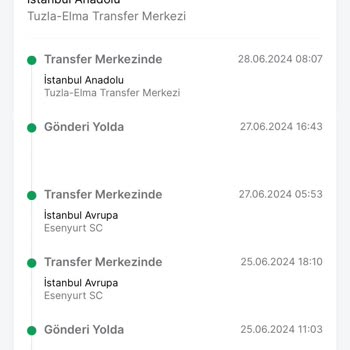 Trendyol İlgisizliği Ve Teslim Edilmeyen Ürün
