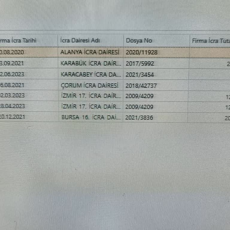 VakıfBank Haciz Fek Yazılarını Almasına Rağmen Hacizleri Kaldırmıyor