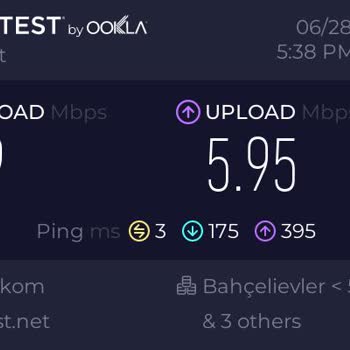 Türk Telekom Telekomünikasyon Şirketi & Hız Problemi