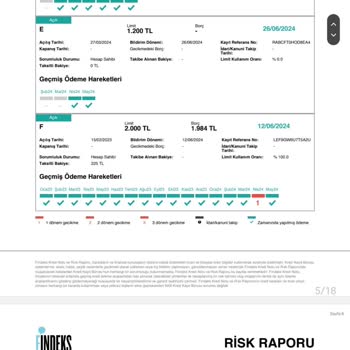 Findeks Kredi Notumun Sabit Kalması
