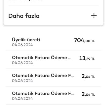 Akbank Yıllık Kart Ücreti