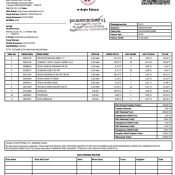 Şok Marketler Evlere Sipariş Getirmiyor Yalan Söylüyor Getirmiyorlar