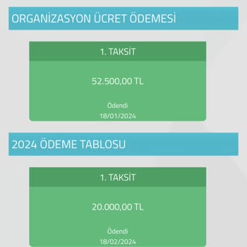 Fuzul Oto Araç Teslimatında Gecikme