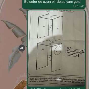 Avmpark Yanlış Parça Gönderme Ve Ürün İadesi Almama