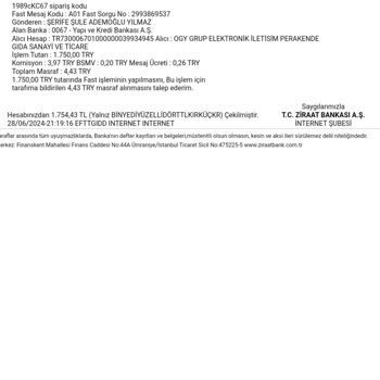 Modamasiva Alışverişinde Yaşanan Sorunlar