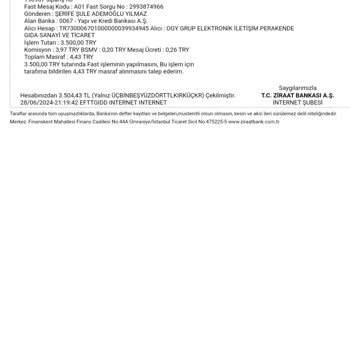 Modamasiva Alışverişinde Yaşanan Sorunlar