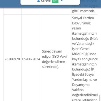 Aile ve Sosyal Hizmetler Bakanlığı Sosyal Yardım Çıkmıyor Ve Çok İhtiyacımız Var.