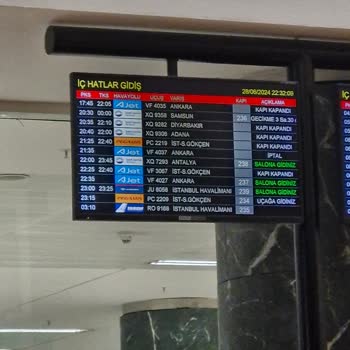 SunExpress Hava Yolları Sorumsuzluk Ve Saygısızlık
