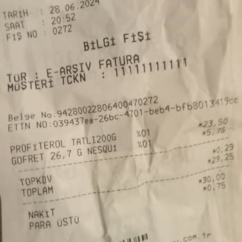 Bozuk Tatlı ( Profiterol ) A101 Market