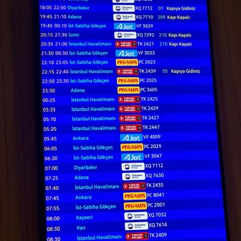 Ajet Firması İle Antalya-SAW Uçuşlarında Büyük Mağduriyet