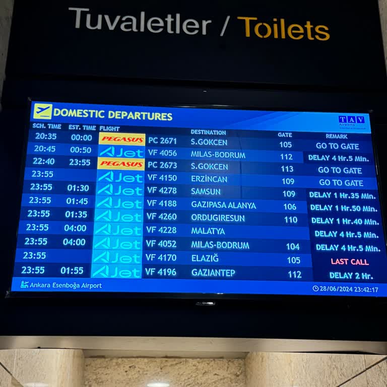 Ajet Te Bitmek Bilmeyen Rötarlar