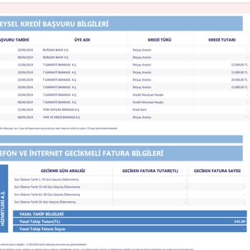 KKB'de Olmayan Borç Turkcell'den Gözüken