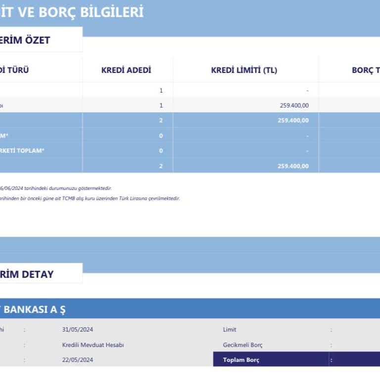 İznim Olmadan 259.000 TL KMH Açan Ziraat Bankası, Kapatın Hesabı Artık