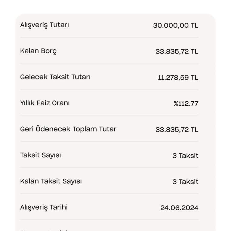 Media Markt Faizsiz Denilen Telefon Kredisi Faizli Çıktı