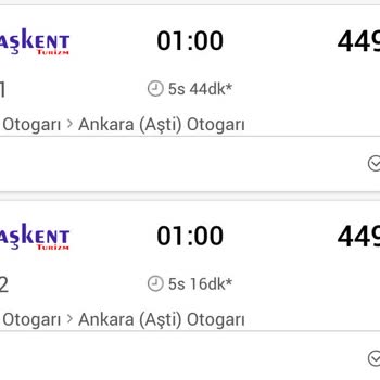 Başkent Turizm Kâr Nasıl Elde Edilir?