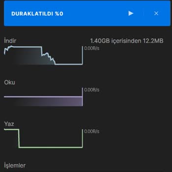 Gıbırnet İle Epic Games, Ubisoft Connect Açılmıyor, Arayınca Bağırıyorlar