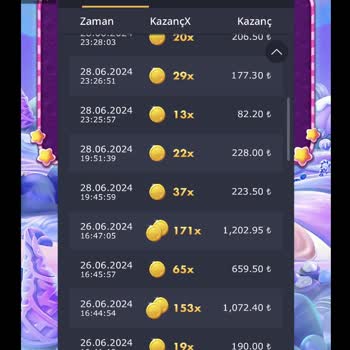 Bets10 Casino Şaibesi Beğenin Üstte Kalsın! Herkes Okusun