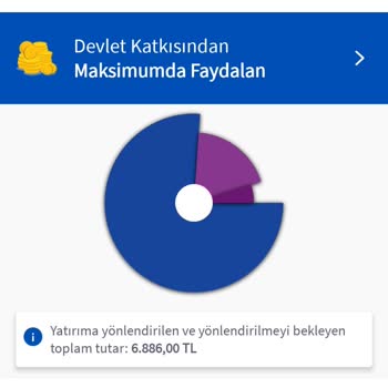 Agesa BES Ana Para İade Sorunu