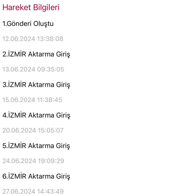 Horoz Lojistik Kargosunu Teslim Edemeyen Hepsiburada Ve Horoz Lojistik