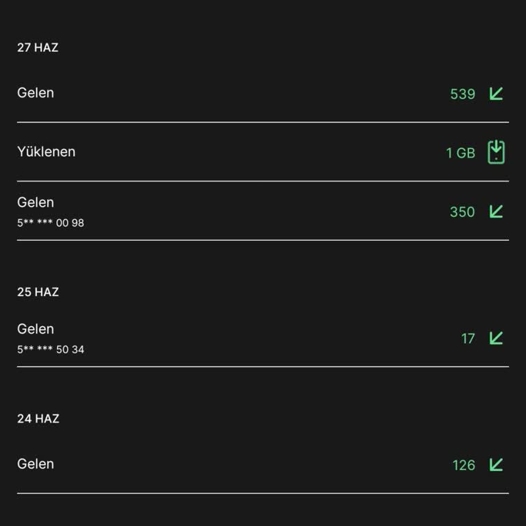 Kim GB İster İnternet Gelmiyor Üstelik Mtb Da Alıyor