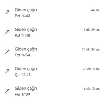 Türk Telekom İlgisizliği Ve Çözümsüzlüğü