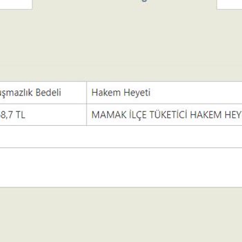 Skechers'ı Tüketici Hakem Heyeti'ne Şikayet Ettim.
