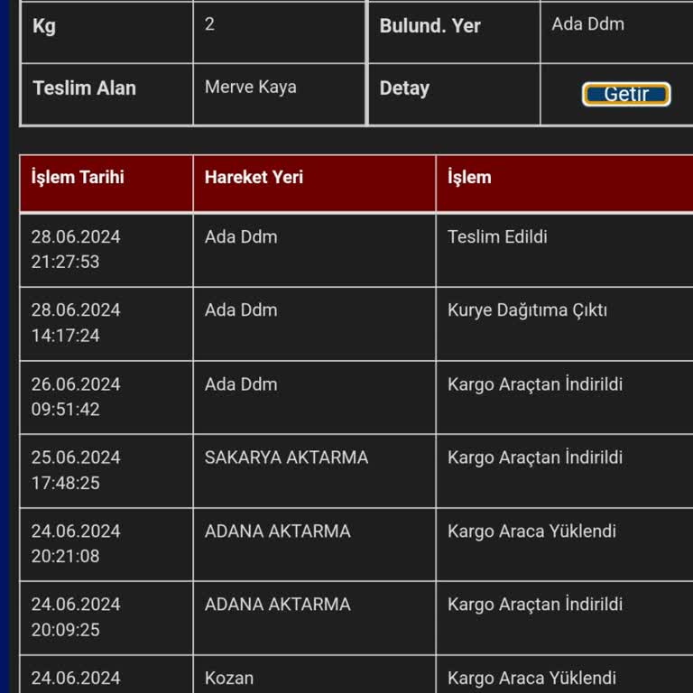 Sürat Kargo Ada Ddm Teslim Edilemeyen Sipariş