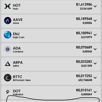 Bitay Coin1 Nasıl Çekebilirim