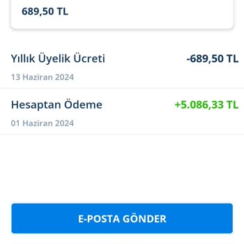 Denizbank İnsanları Yanıltıyor Kart Ücretini Habersiz Kesiyor!