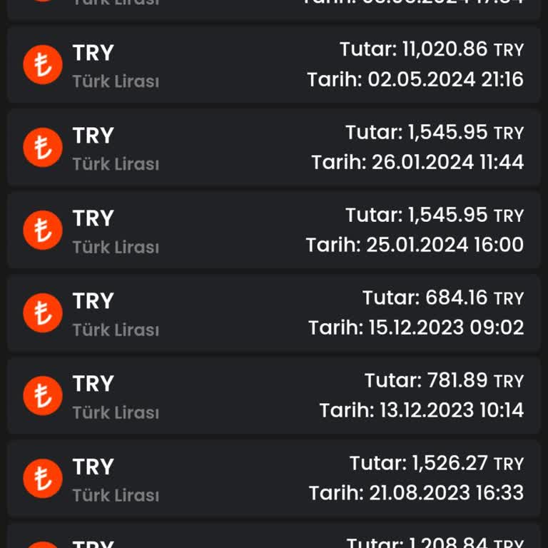Bitay Kripto Borsası Para Çekme Problemi