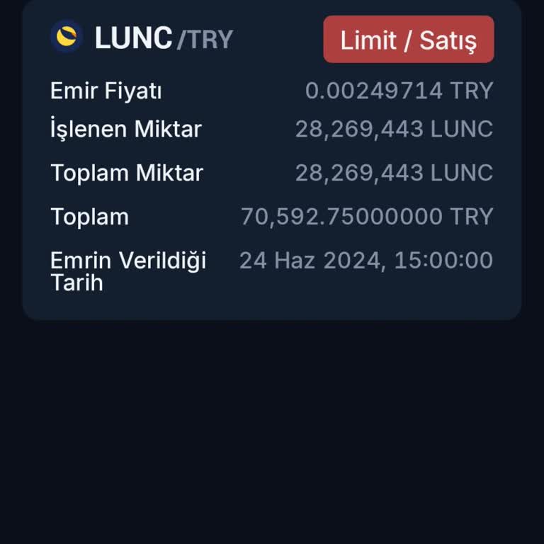 BTCTURK Güvensiz. Faaliyetleri Yasaklanmalı