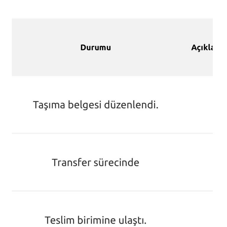 Yurtiçi Kargo Lodos Şubesi Sorunu