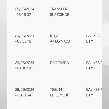 PTT Kargo Teslim Edilemedi