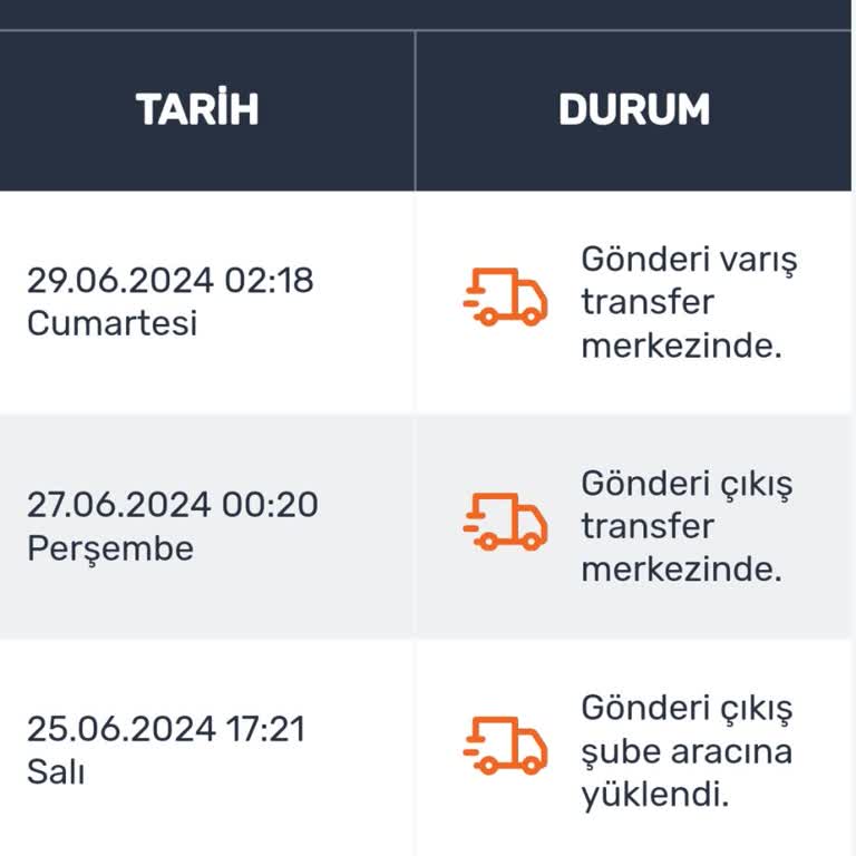 Aras Kargo Kargonun Geç Gelmesi Transfer Merkezi