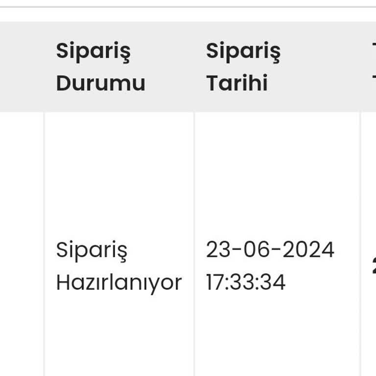 İndeks Kitap'ın Siparişleri Zamanında Kargolamaması